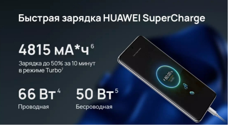 Is Fast Charging Essential for a Smartphone?